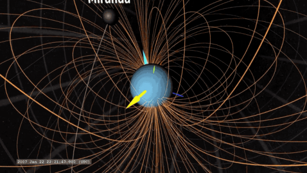 Uranus Magnetic Field