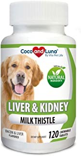 Coco and Luna Milk Thistle for Dogs