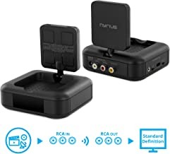 Nyrius 5.8GHz 4 Channel Wireless Video and Audio Transmitter and Receiver